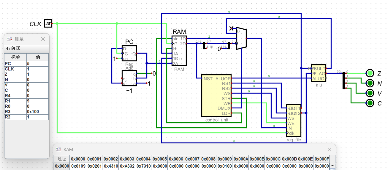 cpu1