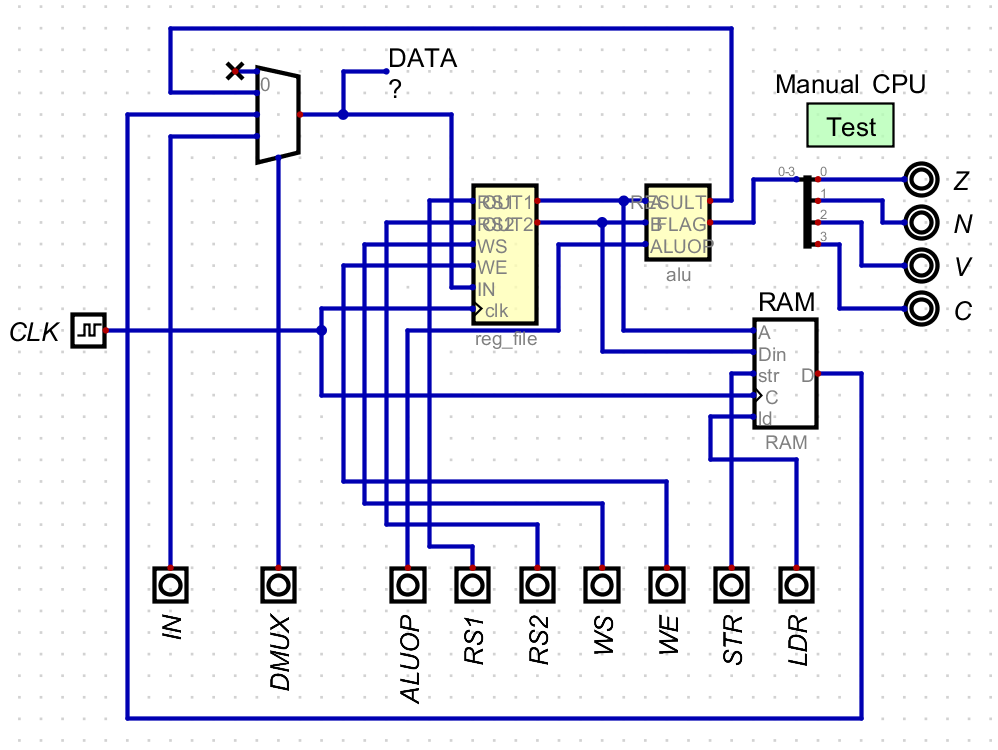 manual cpu