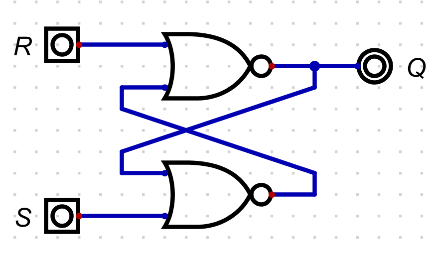 SRLatch